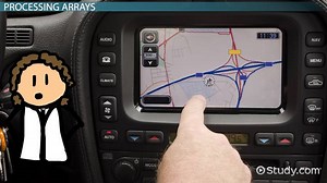 Java: Multidimensional Arrays