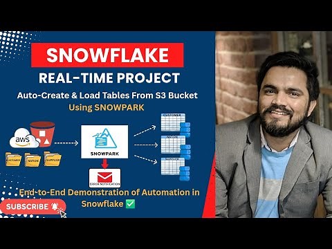 Automate Table Creation & Data Load from S3 to Snowflake using Snowpark | End-to-End Project