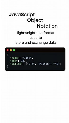 What is JSON? Explained for beginners #webdevelopment #shorts