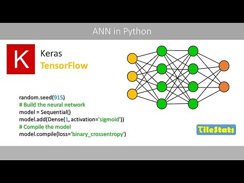 A Beginner's Guide to Artificial Neural Networks in Python with Keras and TensorFlow