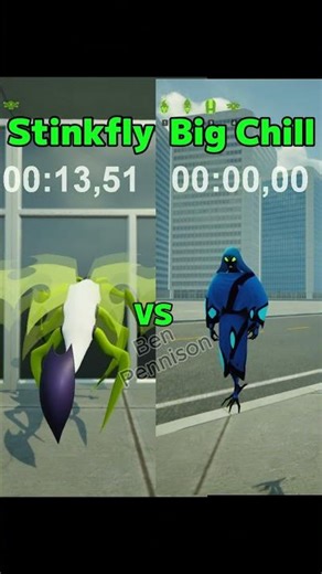 🤢Stinkfly vs Big Chill❄️Who is the FASTEST Alien? Realistic ben 10 game #ben10 #ben10game #galvan