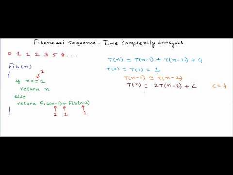 Time Complexity analysis of recursion - Fibonacci Sequence