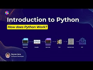Introduction to Python: Basics, Advantages, Code Execution, Interpreter & REPL Explained