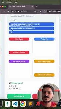 JavaScript Event Loop Explained with example #javascript #eventloop #coding #backend