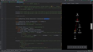 Code visualization tool inside your IDE