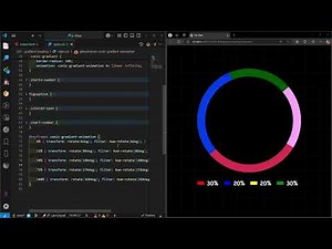 Animated Pie Chart using Pure HTML & CSS