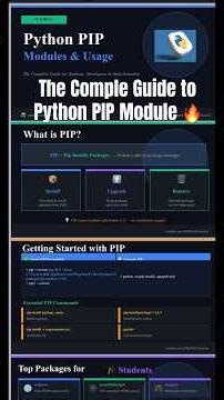 The Comple Guide to Python PIP Module 🔥