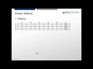 Speedlearning 5 - Simplex Methode