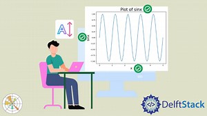 如何在 Matplotlib 中设置图形标题和坐标轴标签字体大小