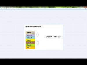 STACK PUSH METHOD EXAMPLE IN JAVA DEMO