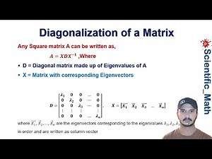Diagonalization of a Matrix With Example | Diagonalize the Matrix | Eigenvalues & Eigenvectors