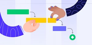 What is a Gantt chart? Examples   easy to use template [2025]