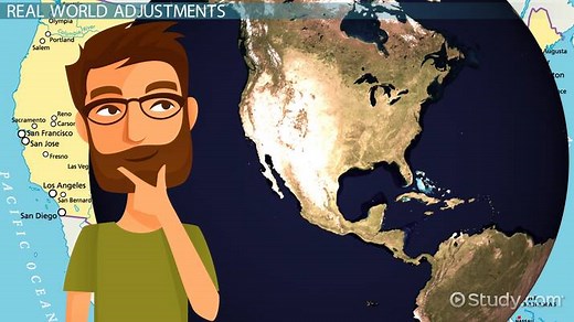 Rectangular Survey System | Definition, Process & Examples