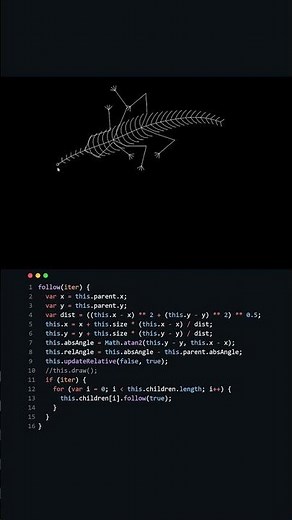 CRAZY Lizard Animation Using JavaScript!