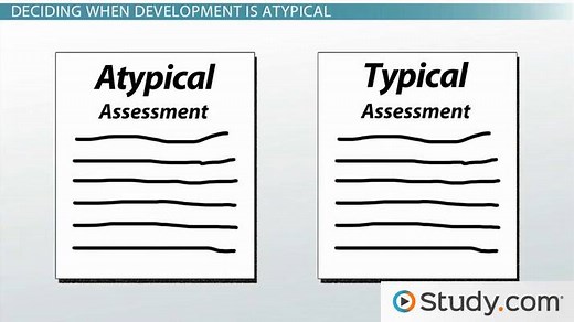 Atypical Human Development: Definition & Examples