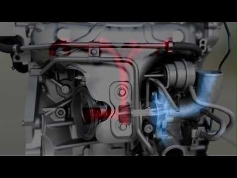 Ford EcoBoost Engine