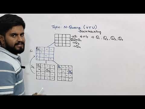 N Queens Problem using backtracking |Design & Analysis Algorithm |VTU, All universities