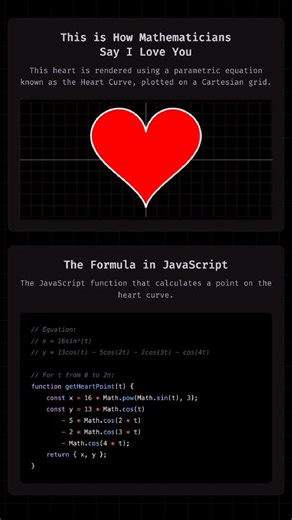 @onjsdev on Instagram: "The heart curve #programming #math"
