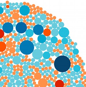 New in Tableau 8: Deep Visual Analytics