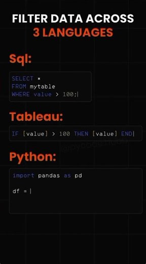 Filtering data Across 3 Languages #sql #tableau #python