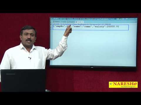 How to convert Java Object into JSON and JSON into Java Object | Session-2 | Mr. Satish B