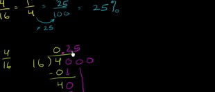 How to find percentage (tutorial)