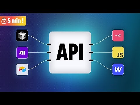 Understand what an API is in 5 minutes + Practical demo with n8n (Complete Guide 2025)