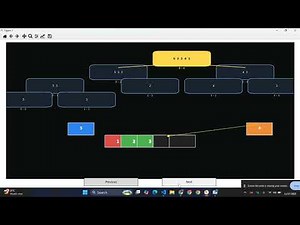 “Inversion Count Problem Explained | Using Merge Sort | Step-by-Step Visualization”