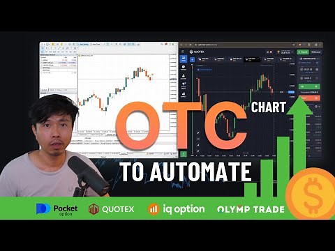 How To Add Quotex OTC and Pocket Option OTC Charts to MT4/MT5 and Automate for Income