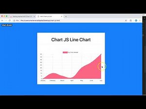 Getting Started with Chart JS