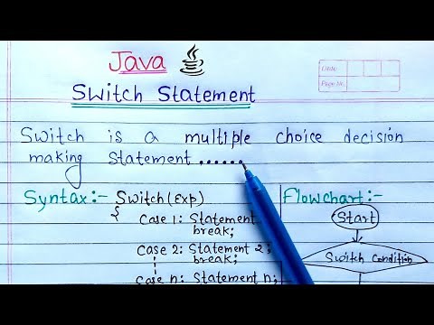 Switch Statement in Java (Hindi) | Learn Coding