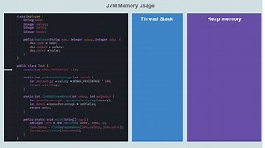 JVM Memory usage(Stack vs Heap)
