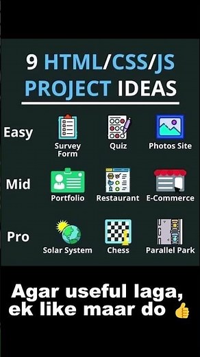 🔥 9 HTML/CSS/JS Project Ideas (Beginner to Pro!)