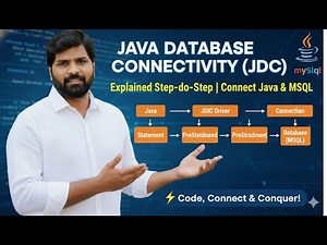 Java Database Connectivity (JDBC) Explained | Connect Java with MySQL Database Step by Step 💡