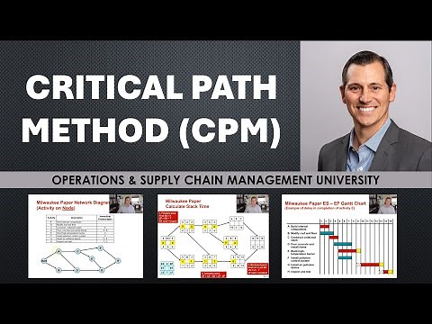 Critical Path Method (CPM) Explained Step-by-Step | Activity on Node (AON)