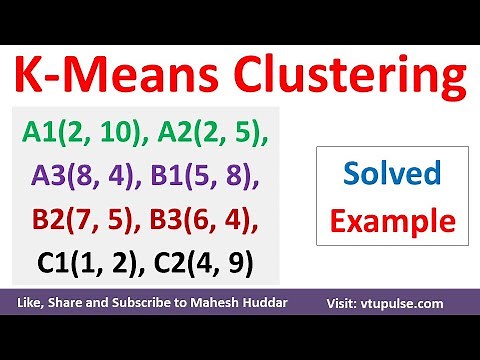 K Means Clustering Algorithm | K Means Solved Numerical Example Euclidean Distance by Mahesh Huddar