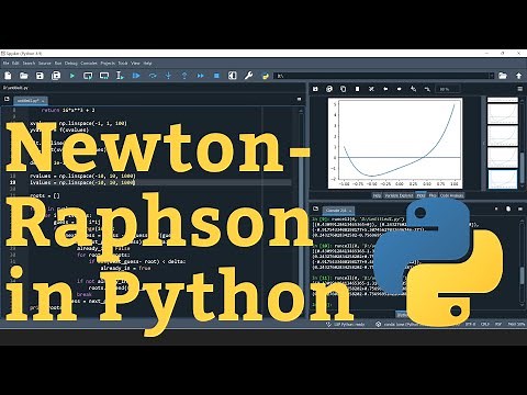 Newton-Raphson Algorithm in Python | Finding real and complex roots systematically