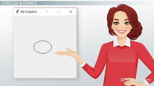 Using Graphical Objects in Python