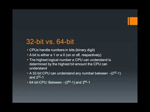 Introduction to Computers - Lesson 1 - The CPU