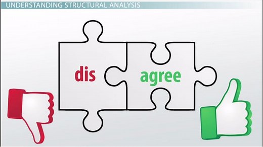 Structural Analysis in Reading | Aspects, Examples & Importance