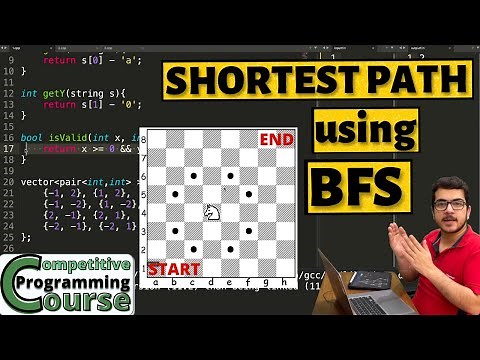 How to find Shortest Path using BFS | SPOJ NAKANJ | CP Course | EP 79