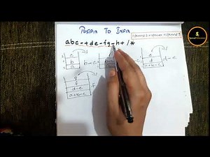 Postfix to Infix conversion using Stack.