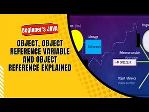 How objects gets assigned to object reference variable and Object reference works in java?