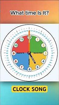 Learn to Tell Time! | Songs for Kids