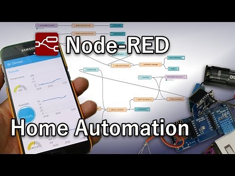 How to Node-RED!