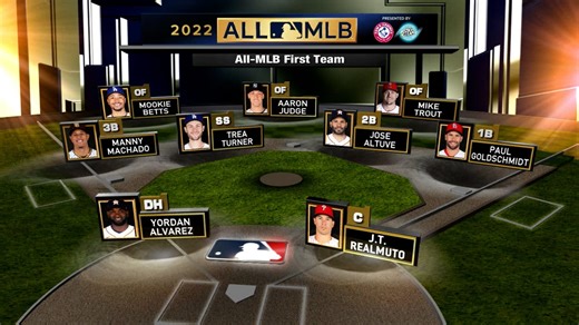 2022 All-MLB Team Revealed