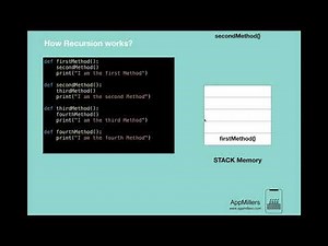 How Recursion works?