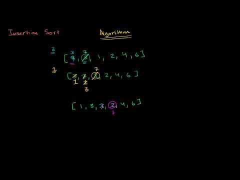 Insertion Sort Algorithm