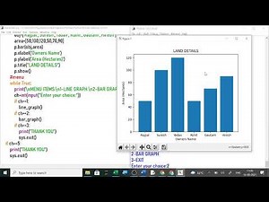 PYPLOT || DATAFRAME || REAL ESTATE 12 IP PROJECT