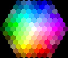 How JPEG Image Compression Works